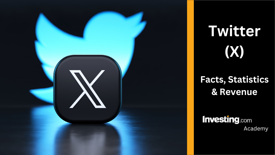 How to add Line using a phone number